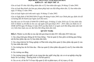 Nghị quyết 15/2010/NQ-HĐND nhiệm vụ chi đầu tư các cấp ngân sách