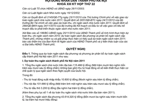 Nghị quyết 15/2010/NQ-HĐND dự toán ngân sách địa phương phân bổ ngân sách