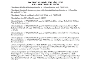 Nghị quyết 138/2010/NQ-HĐND mức thu quản lý sử dụng phí bảo vệ môi trường