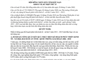 Nghị quyết 33/2010/NQ-HĐND phương hướng nhiệm vụ kế hoạch phát triển kinh tế