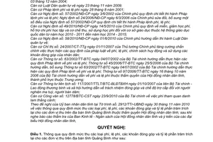 Nghị quyết 151/2010/NQ-HĐND mức thu phí, lệ phí, khoản đóng góp