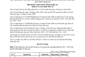 Nghị quyết 349/2010/NQ-HĐND quy định mức thu học phí trong các cơ sở giáo dục