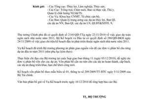 Công văn 6588/BNN-KH giao phân bổ kế hoạch vốn đầu tư phát triển năm 2011