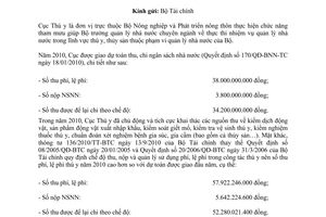 Công văn 4113/BNN-TC điều chỉnh sử dụng số vượt thu phí, lệ phí