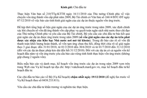 Công văn 6724/BNN-KH báo cáo tình hình giải ngân dự án nguồn vốn ứng trước
