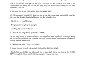 Công văn 5487/BHXH-BT chi hoa hồng đại lý thu bảo hiểm y tế học sinh, sinh viên