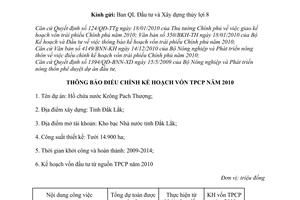 Công văn 6756/BNN-KH điều chỉnh vốn ĐTXDCB nguồn TPCP năm 2010