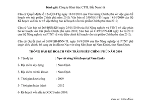 Công văn 6787/BNN-KH thông báo kế hoạch vốn trái phiếu Chính phủ