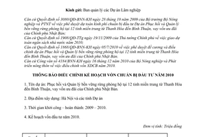 Công văn 6852/BNN-KH thông báo điều chỉnh kế hoạch vốn chuẩn bị đầu tư nguồn