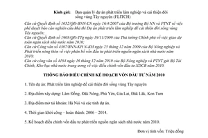 Công văn 6850/BNN-KH thông báo điều chỉnh kế hoạch vốn đầu tư phát triển
