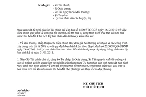 Công văn 4036/UBND-KTN điều chỉnh quy định về đơn giá bồi thường, hỗ trợ nhà ở