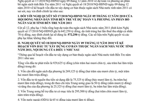 Công văn 542/HĐND năm 2010 đính chính Nghị quyết 17/2010/NQ-HĐND 18/2010/NQ-HĐND