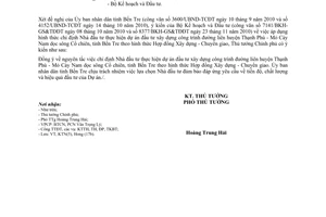 Công văn 2203/TTg-KTN áp dụng hình thức chỉ định Nhà đầu tư dự án đầu tư