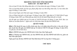 Nghị quyết 70/2010/NQ-HĐND bổ sung điều chỉnh mức thu tỷ lệ phần trăm để lại
