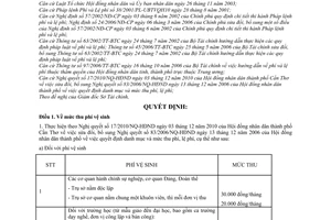 Quyết định 02/2011/QĐ-UBND mức thu phí vệ sinh