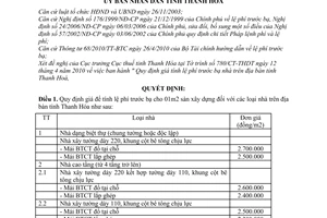 Quyết định 79/2011/QĐ-UBND giá tính lệ phí trước bạ nhà