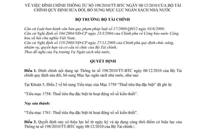 Quyết định 54/QĐ-BTC  đính chính Thông tư 198/2010/TT-BTC