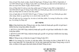 Thông tư 02/2011/TT-BYT Quy chuẩn kỹ thuật quốc gia giới hạn ô nhiễm hoá học