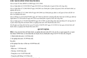 Quyết định 129/QĐ-UBND giao chỉ tiêu biên chế hành chính sự nghiệp Thanh Hoá