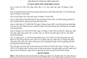 Quyết định 10/2011/QĐ-UBND Phân chia khoản thu giữa ngân sách các cấp