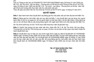 Quyết định 03/2011/QĐ-UBND sửa đổi Bảng giá thu một phần viện phí