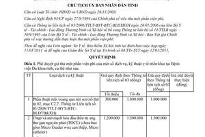 Quyết định 81/QĐ-CTUBND 2011 giá thu một phần viện phí dịch vụ kỹ thuật y tế Bình Định