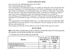 Quyết định 04/2011/QĐ-UBND tỷ lệ phần trăm (%) để xác định đơn giá thuê đất