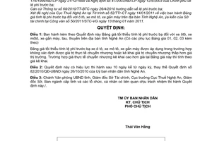 Quyết định 05/2011/QĐ-UBND Bảng giá tối thiểu tính lệ phí trước bạ