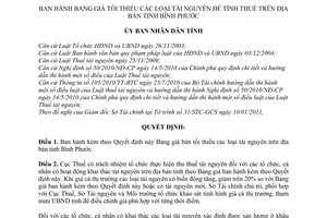 Quyết định 04/2011/QĐ-UBND bảng giá tối thiểu tài nguyên