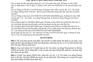 Quyết định 140/QĐ-UBND bổ sung biểu giá thu viện phí