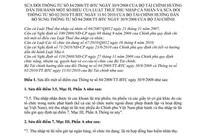 Thông tư 12/2011/TT-BTC sửa đổi Thông tư 84/2008/TT-BTC