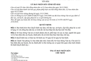 Quyết định 06/2011/QĐ-UBND Quy chế đào tạo, sát hạch, cấp Giấy phép lái xe