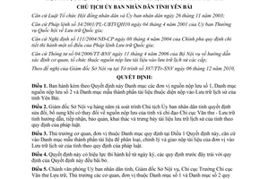 Quyết định 172/QĐ-UBND năm 2011 danh mục đơn vị nguồn thành phần tài liệu nộp lưu kho lưu trữ lịch sử Yên Bái