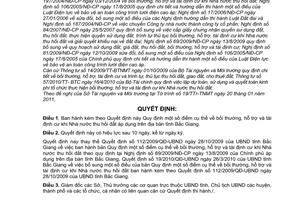 Quyết định 36/2011/QĐ-UBND  bồi thường, hỗ trợ và tái định cư