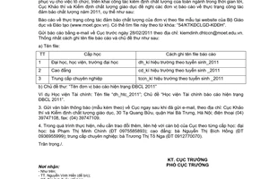 Công văn 54/KTKĐCLGD-KĐĐH báo cáo thực trạng công tác đảm bảo chất lượng