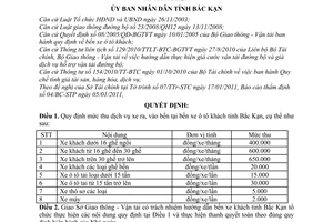 Quyết định 183/2011/QĐ-UBND mức thu dịch vụ xe ra, vào bến tại bến xe ô