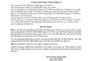 Quyết định 09/20111/QĐ-UBND sửa đổi bảng giá tối thiểu tính lệ phí trước bạ