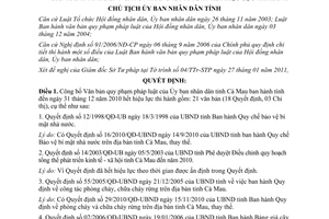 Quyết định 268/QĐ-UBND 2011 công bố văn bản Quy phạm pháp luật Cà Mau hết hiệu lực thi hành