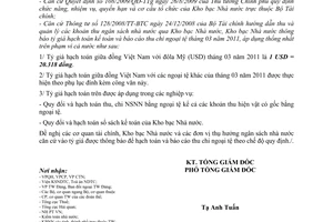 Thông báo 278/TB-KBNN tỷ giá hạch toán ngoại tệ tháng 03