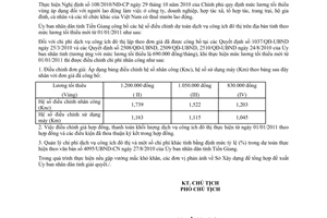 Công văn 620/UBND-CN điều chỉnh dự toán dịch vụ công ích đô thị