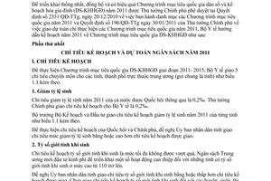 Công văn 833/BYT-TCDS kế hoạch thực hiện Chương trình mục tiêu quốc gia