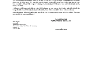 Công văn 1202/BNN-KH rà soát kế hoạch vốn đầu tư