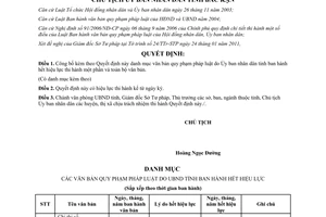 Quyết định 201/QĐ-UBND năm 2011 danh mục văn bản hết hiệu lực Bắc Kạn