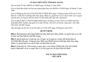 Quyết định 52/2011/QĐ-UBND chức năng nhiệm vụ quyền hạn tổ chức ban dân tộc