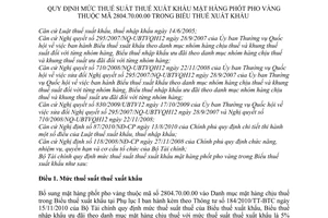 Thông tư 20/2011/TT-BTC mức thuế suất thuế xuất khẩu mặt hàng phốt pho