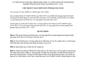 Quyết định 255/QĐ-UBND năm 2011 Chương trình khoa học công nghệ hỗ trợ doanh nghiệp Quảng Ngãi