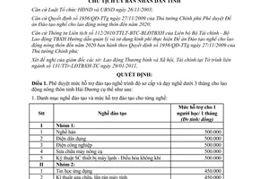 Quyết định 461/QĐ-UBND năm 2011 hỗ trợ đào tạo nghề lao động nông thôn Hải Dương