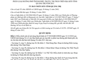 Quyết định 282/QĐ-UBND 2011 giá đất và phân loại đường phố thành phố Quảng Trị