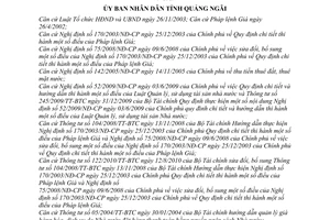 Quyết định 05/2011/QĐ-UBND quản lý nhà nước về giá