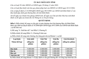 Quyết định 05/2011/QĐ-UBND bổ sung Quy định giải thưởng Báo chí Bình Định